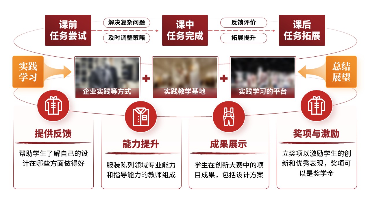 28-1思想道德与法治 红色第4页预览图