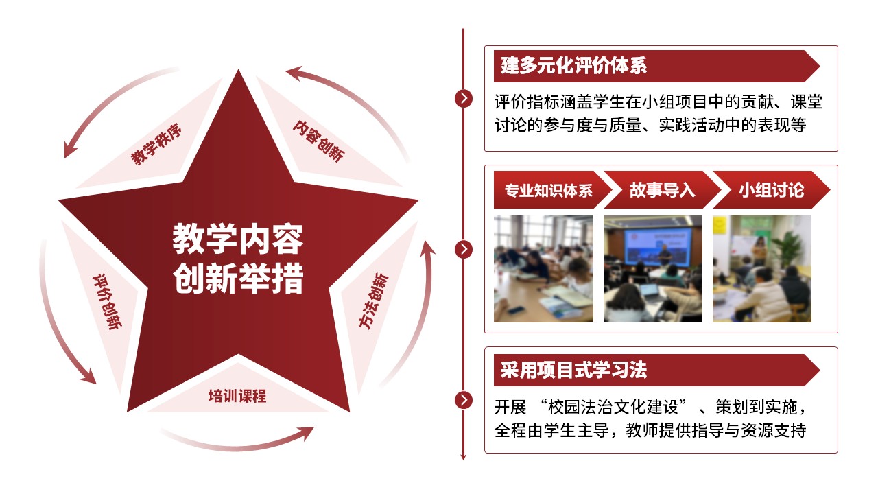 28-1思想道德与法治 红色第10页预览图