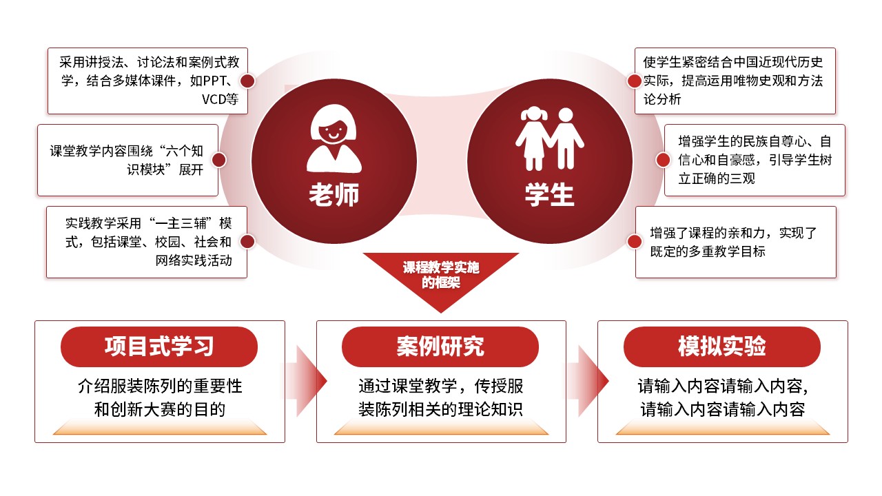 28-1思想道德与法治 红色第11页预览图
