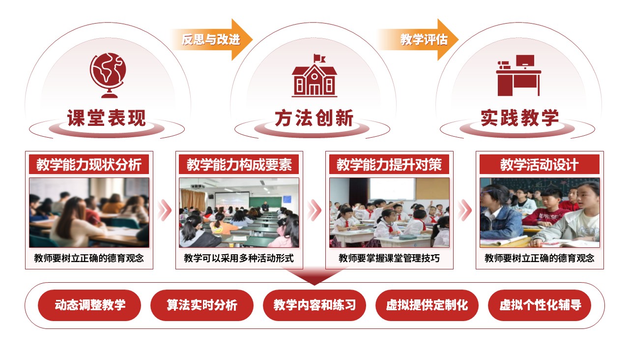 28-1思想道德与法治 红色第12页预览图