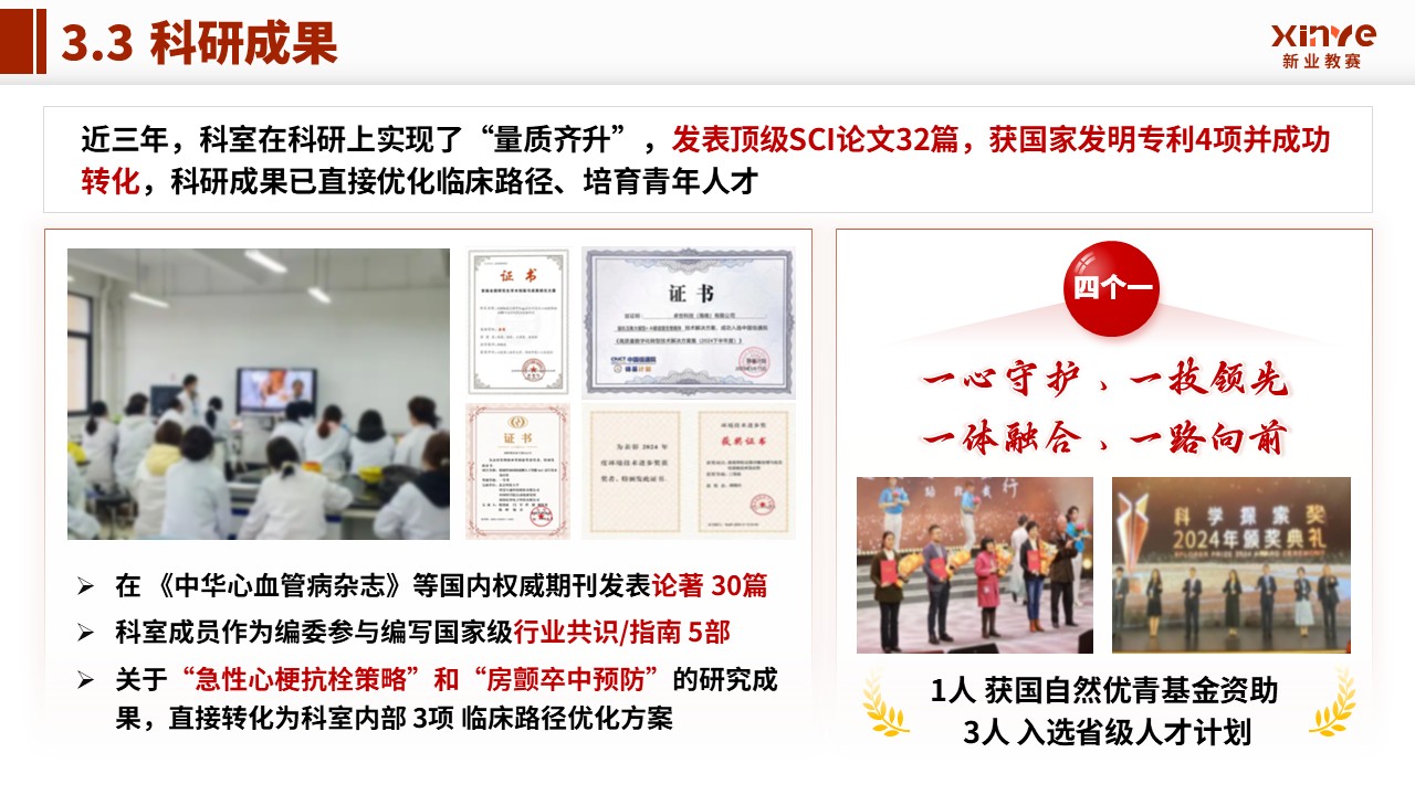 科室汇报（心血管内科-红色）第10页预览图