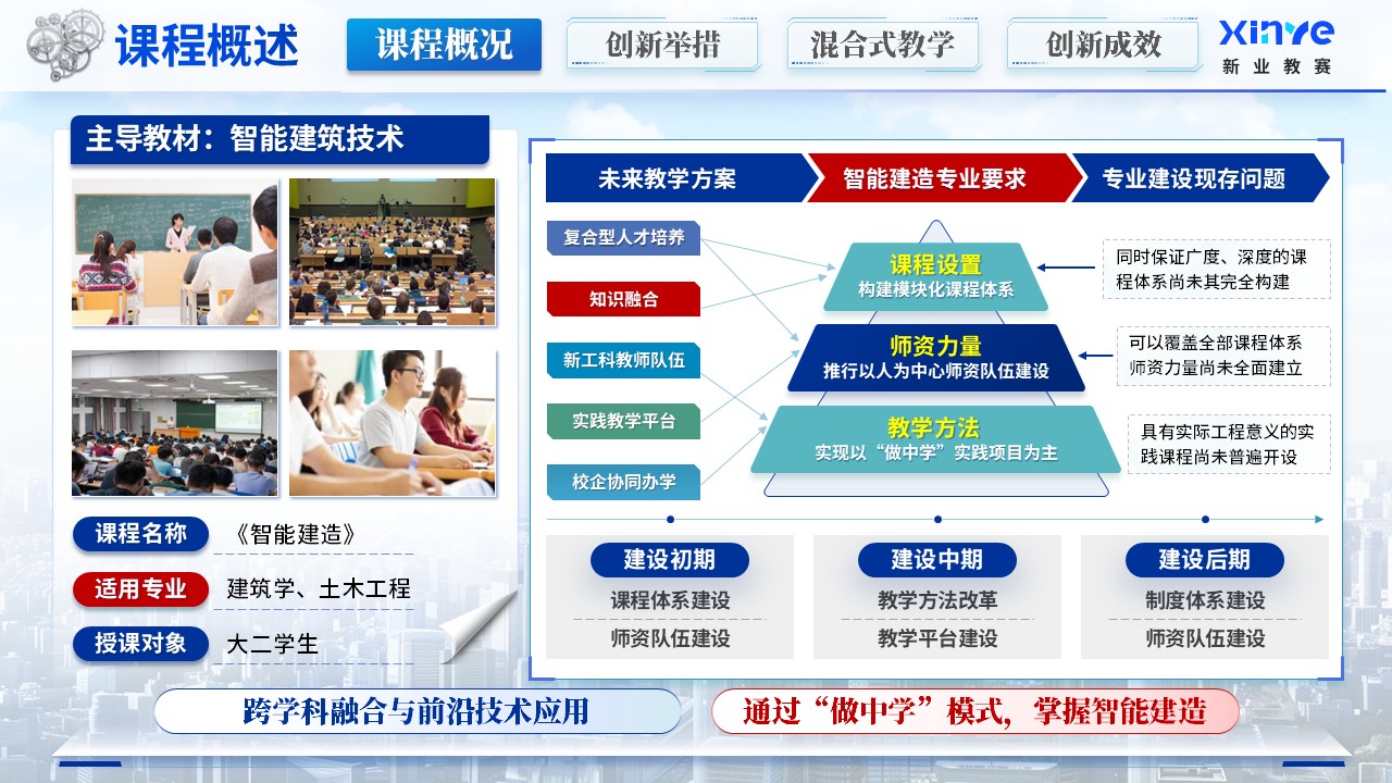 《智能建造》混合式教学创新大赛第3页预览图
