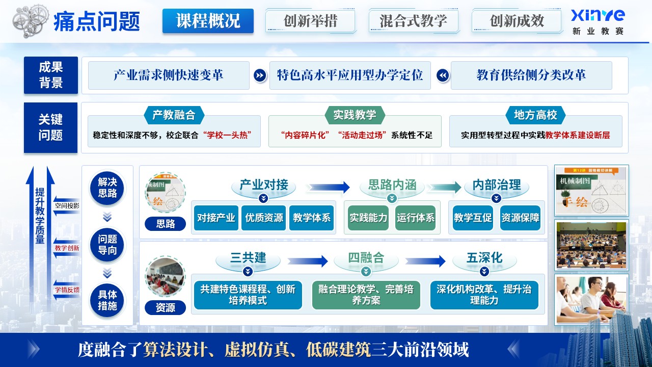 《智能建造》混合式教学创新大赛第4页预览图