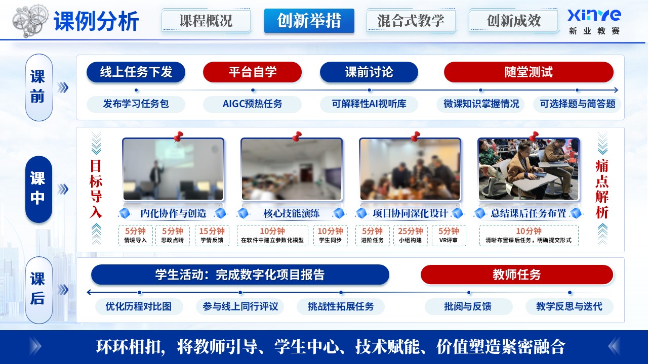 《智能建造》混合式教学创新大赛第8页预览图