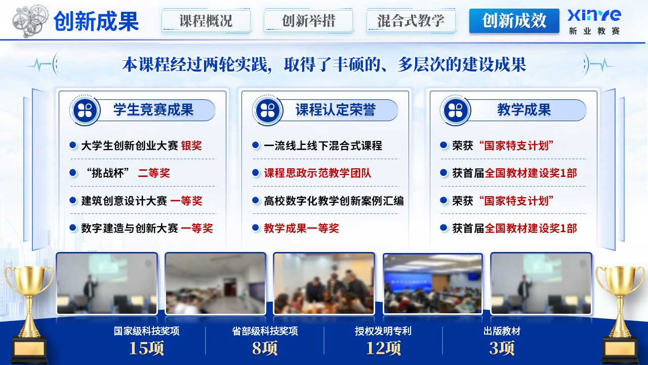 《智能建造》混合式教学创新大赛第12页预览图