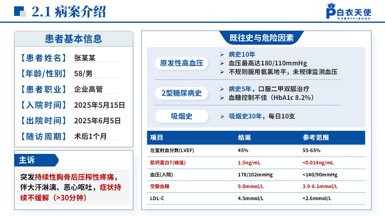 138期-护理个案（心内科）-蓝色第6页预览