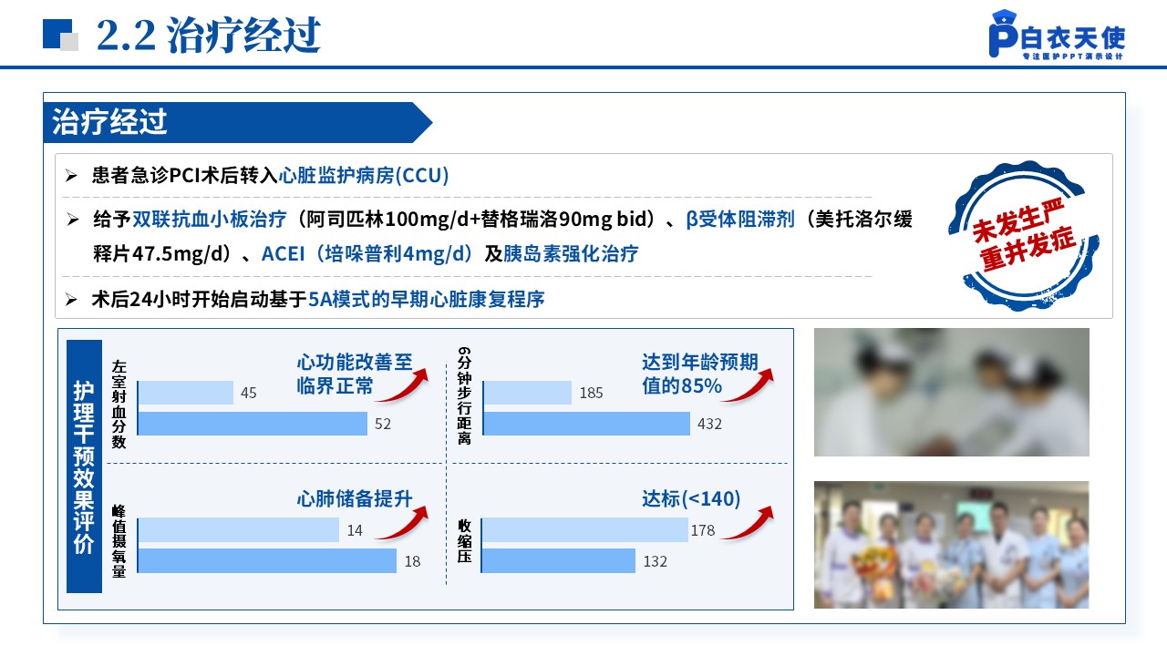138期-护理个案（心内科）-蓝色第7页预览