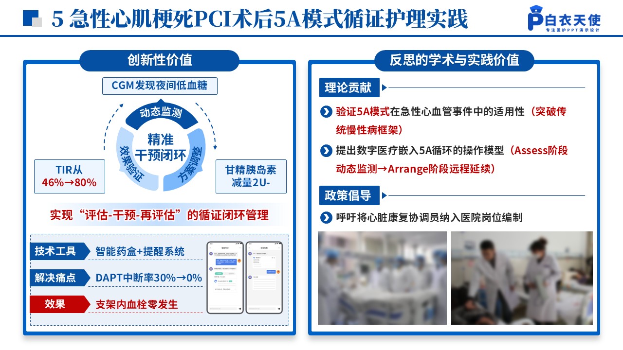 138期-护理个案（心内科）-蓝色第14页预览