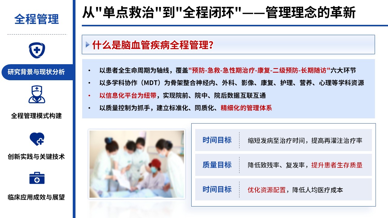 452期-医学学术大会-脑血管疾病全程管理的创新与实践第5页预览