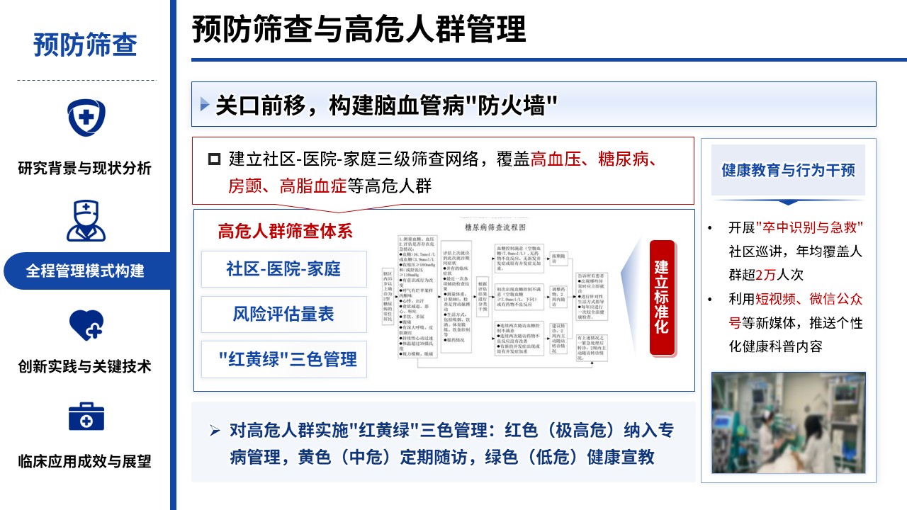 452期-医学学术大会-脑血管疾病全程管理的创新与实践第8页预览