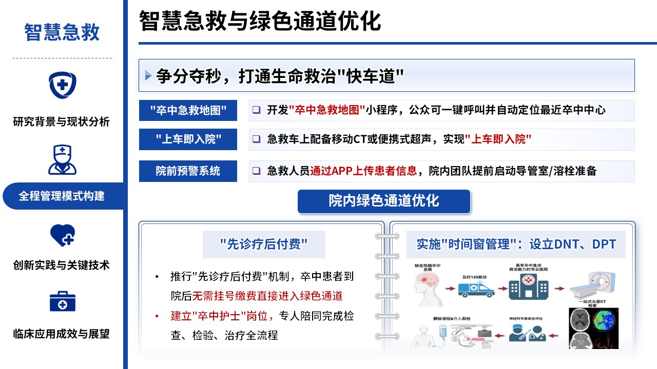 452期-医学学术大会-脑血管疾病全程管理的创新与实践第9页预览