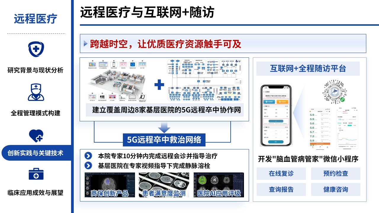 452期-医学学术大会-脑血管疾病全程管理的创新与实践第12页预览