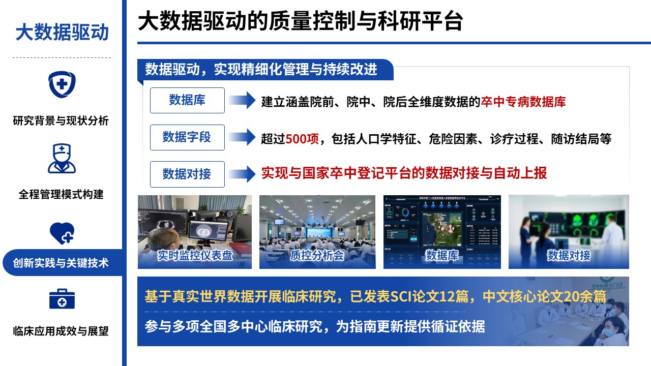 452期-医学学术大会-脑血管疾病全程管理的创新与实践第13页预览
