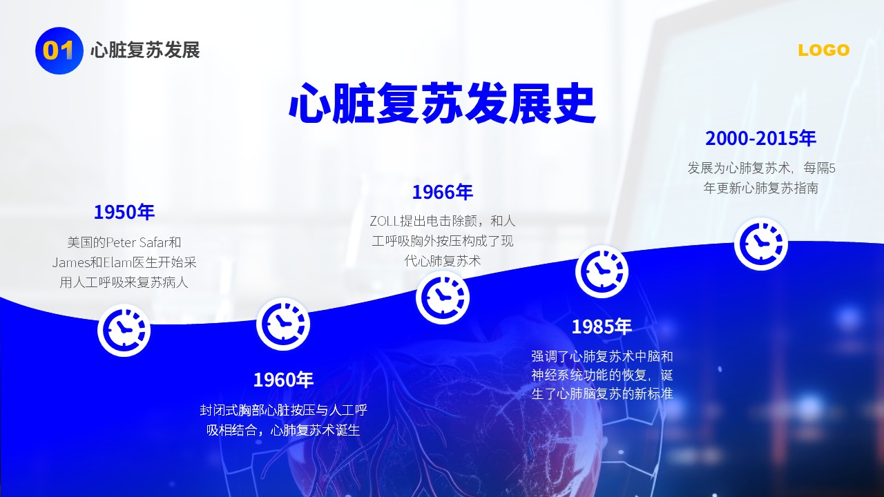 82-心脏复苏术第5页预览