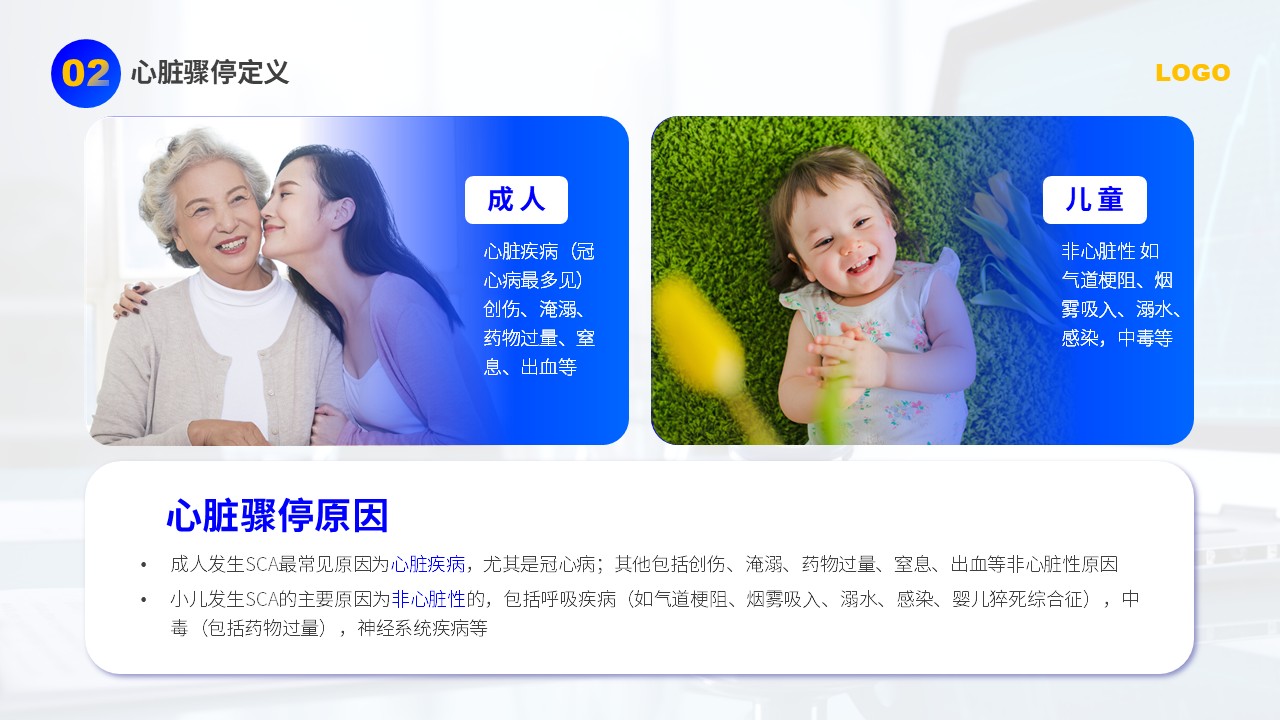 82-心脏复苏术第8页预览