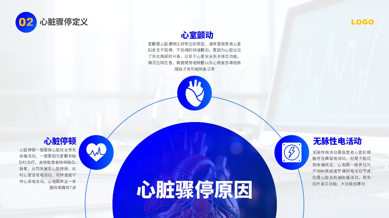 82-心脏复苏术第9页预览