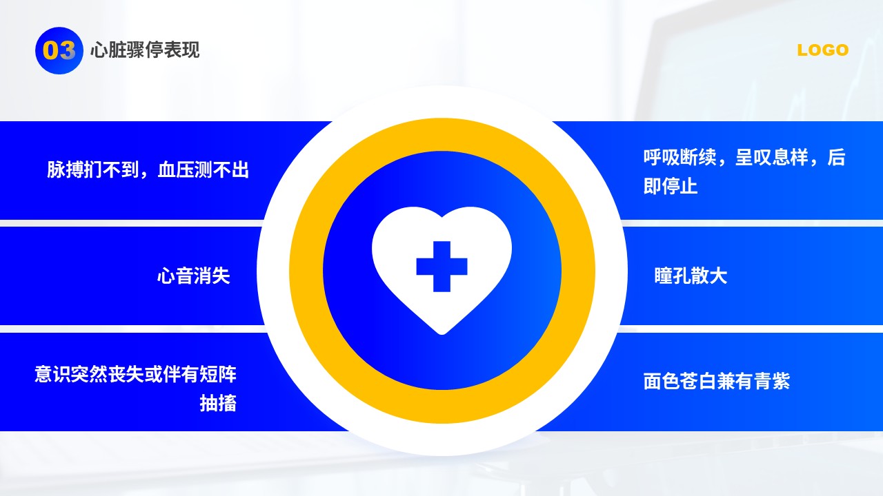82-心脏复苏术第11页预览