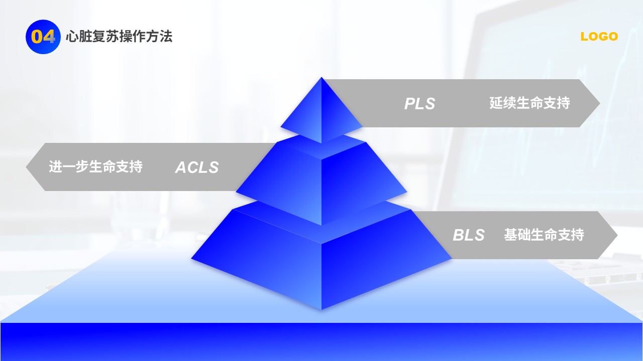 82-心脏复苏术第14页预览