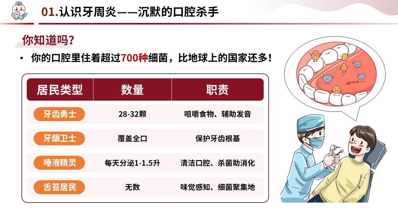 90-牙周炎护理第5页预览