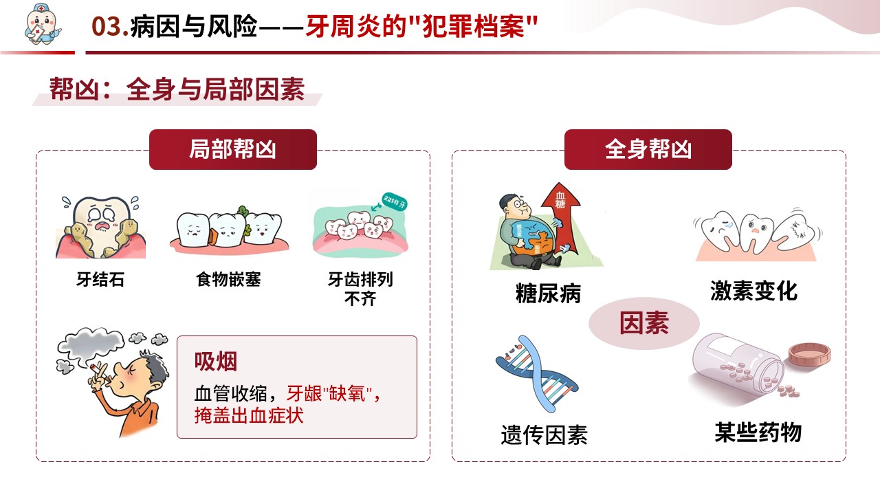 90-牙周炎护理第10页预览
