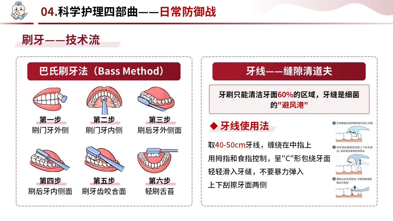 90-牙周炎护理第13页预览