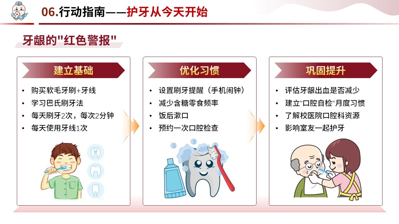 90-牙周炎护理第17页预览