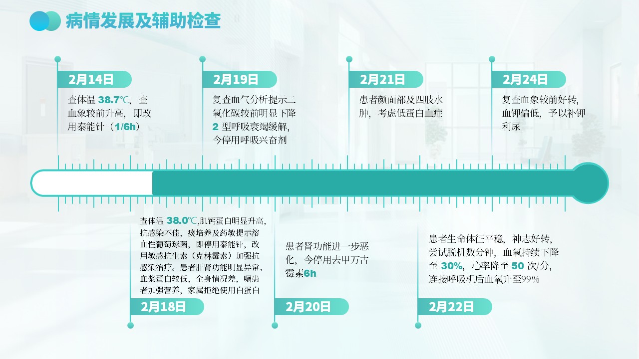 64-慢性阻塞性肺疾病护理护理查房第4页预览