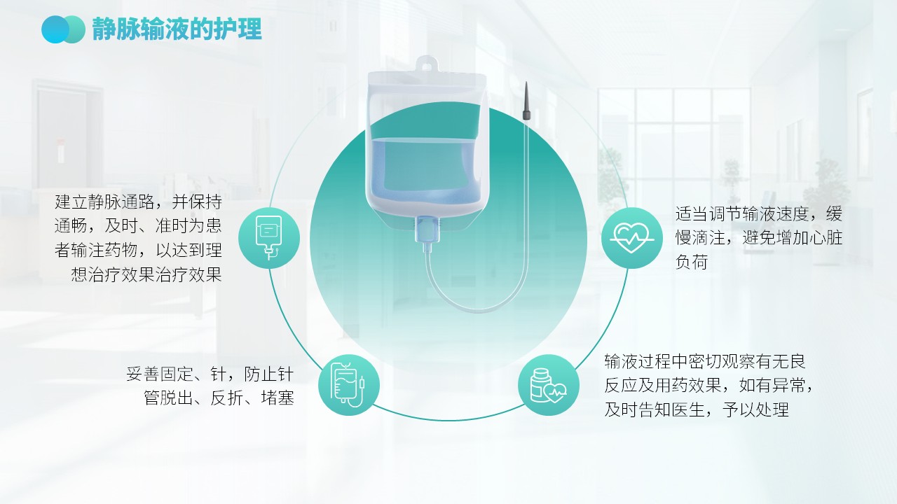 64-慢性阻塞性肺疾病护理护理查房第16页预览