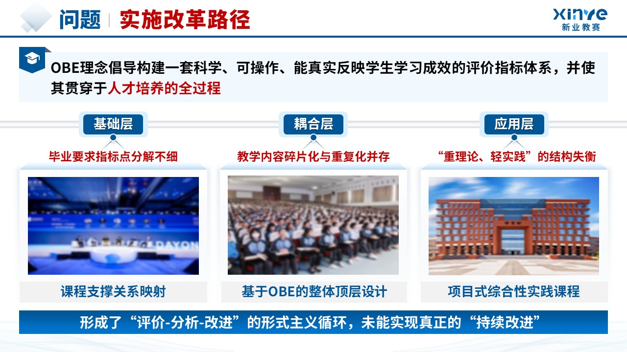 教学成果奖（成果导向人才培养-蓝色）第4页预览图