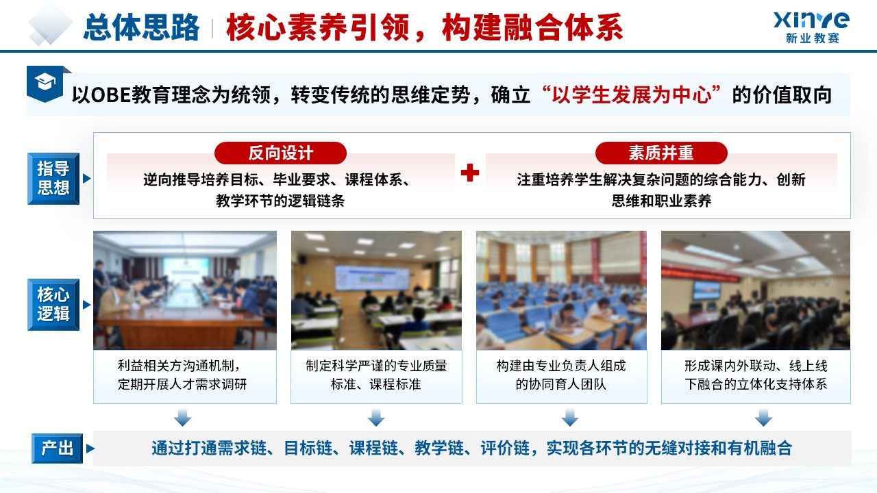 教学成果奖（成果导向人才培养-蓝色）第6页预览图