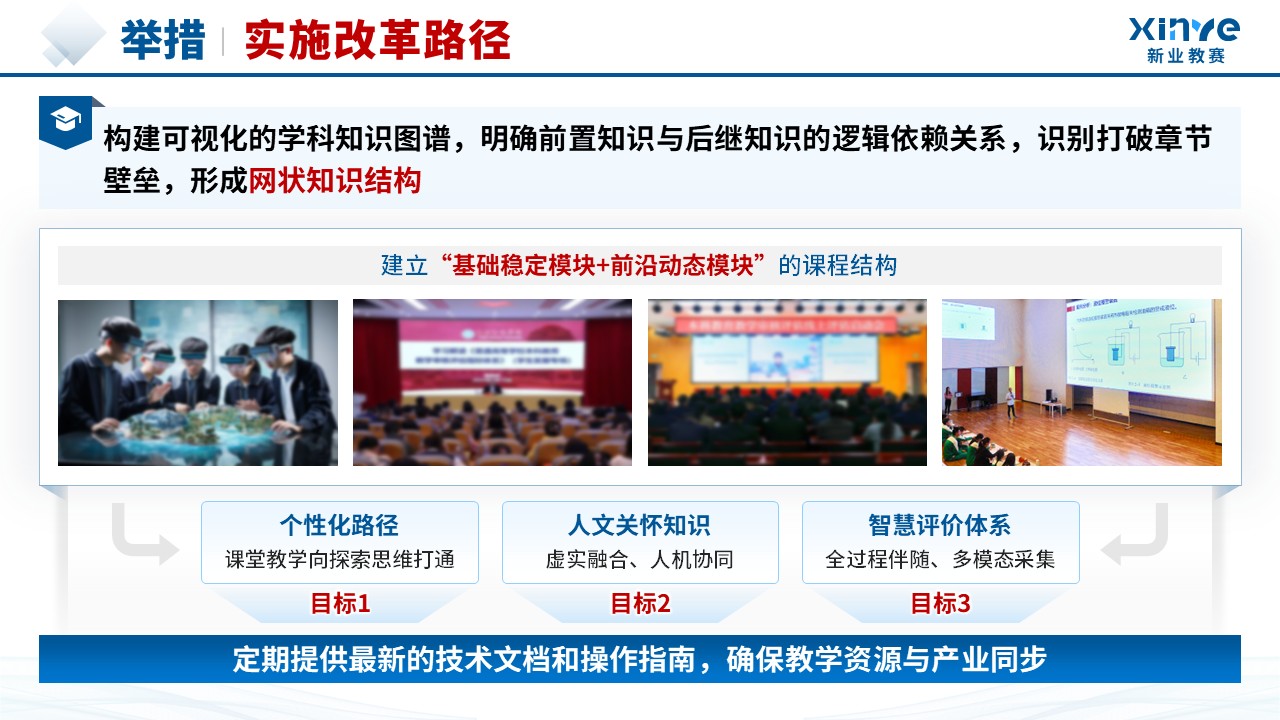教学成果奖（成果导向人才培养-蓝色）第8页预览图