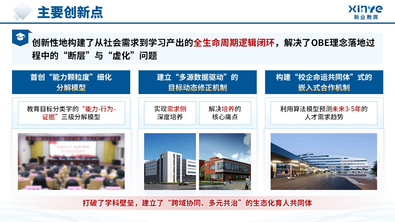 教学成果奖（成果导向人才培养-蓝色）第10页预览图