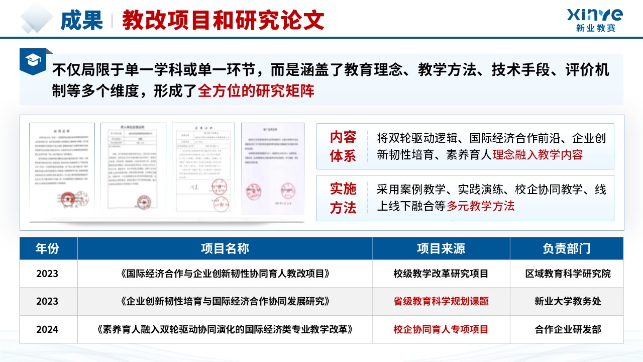 教学成果奖（成果导向人才培养-蓝色）第12页预览图