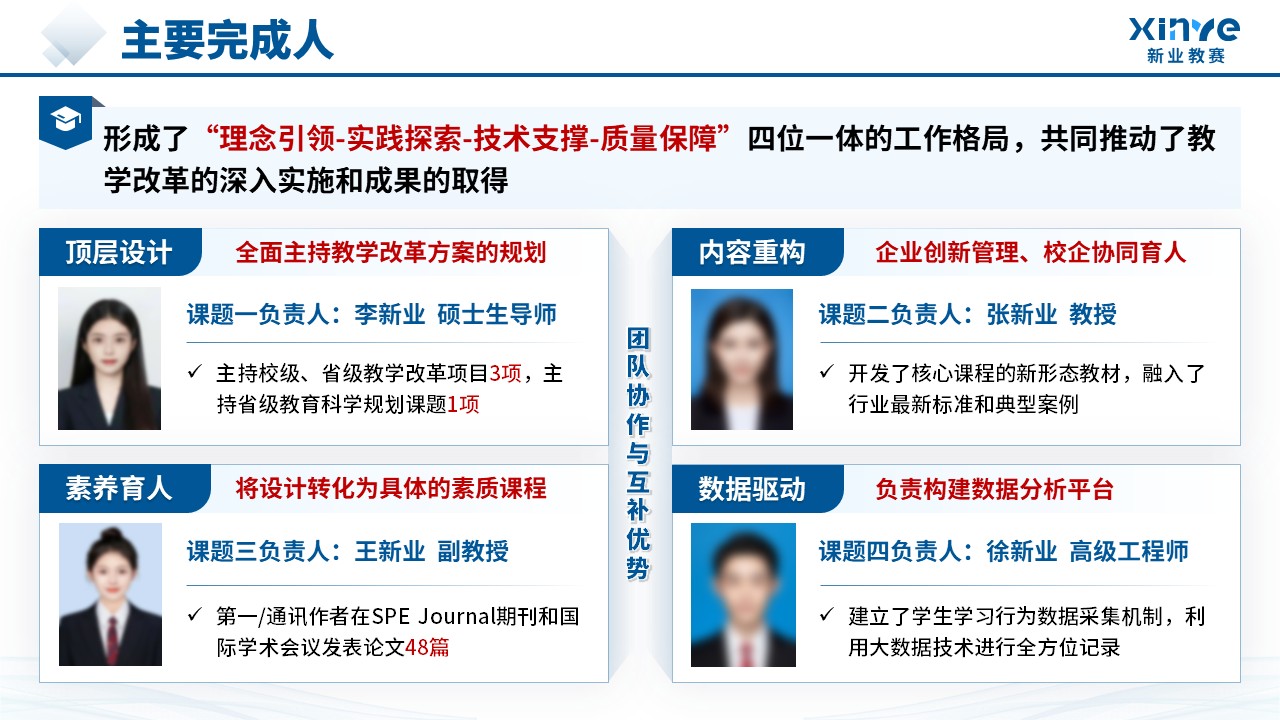教学成果奖（成果导向人才培养-蓝色）第16页预览图