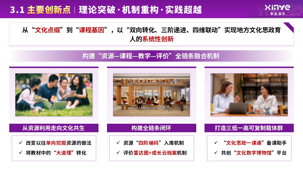 教学成果奖（地方文化资源融入常态化思政教育—紫色）第10页预览图