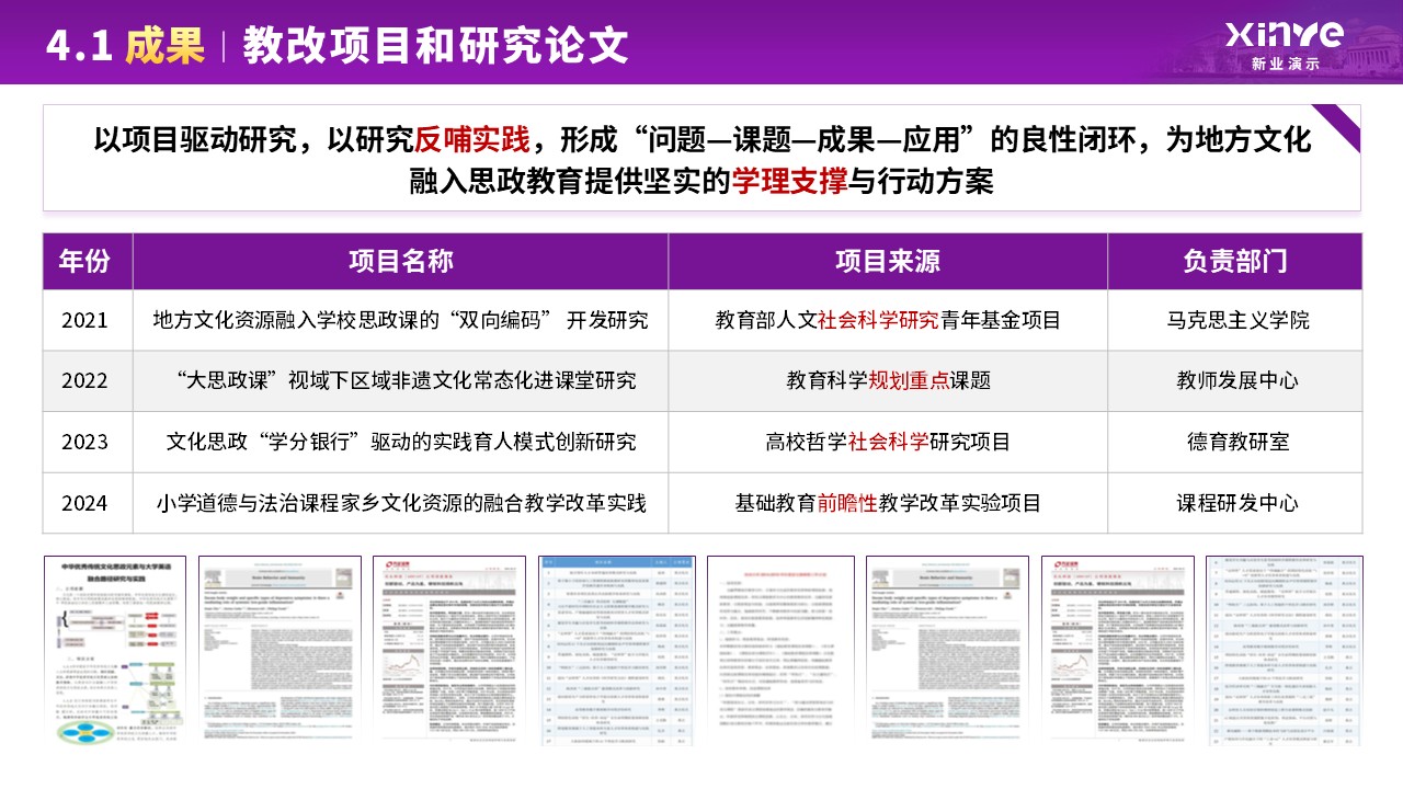 教学成果奖（地方文化资源融入常态化思政教育—紫色）第12页预览图