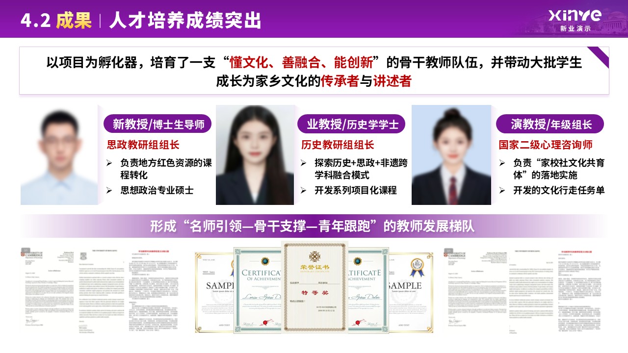 教学成果奖（地方文化资源融入常态化思政教育—紫色）第13页预览图