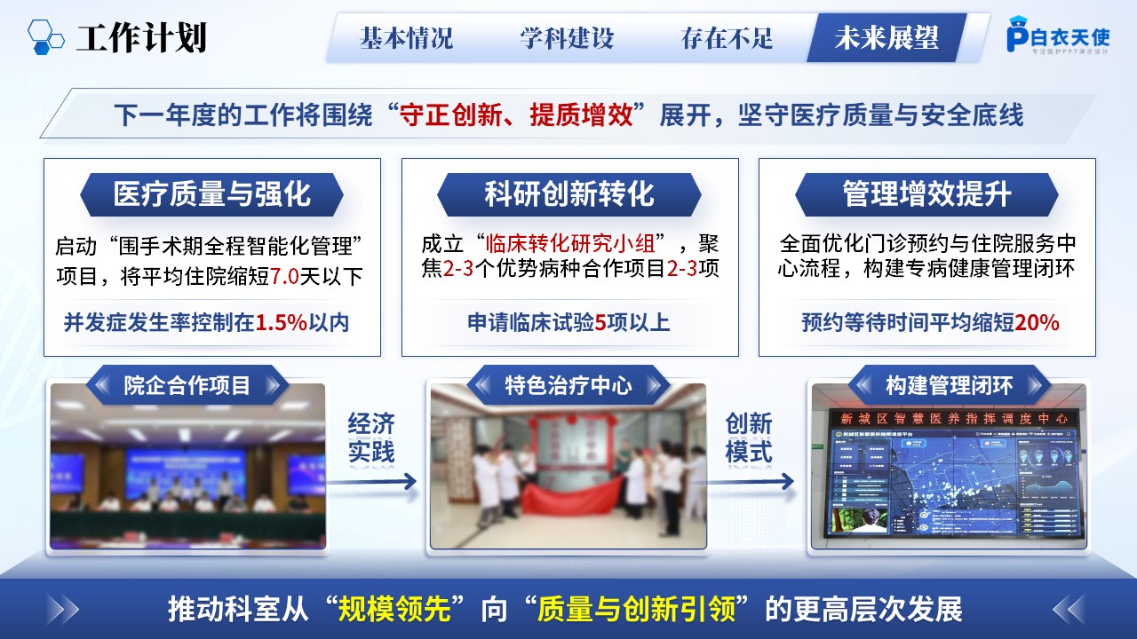 230期-年终汇报-普通外科科室主任年终汇报述职第14页预览
