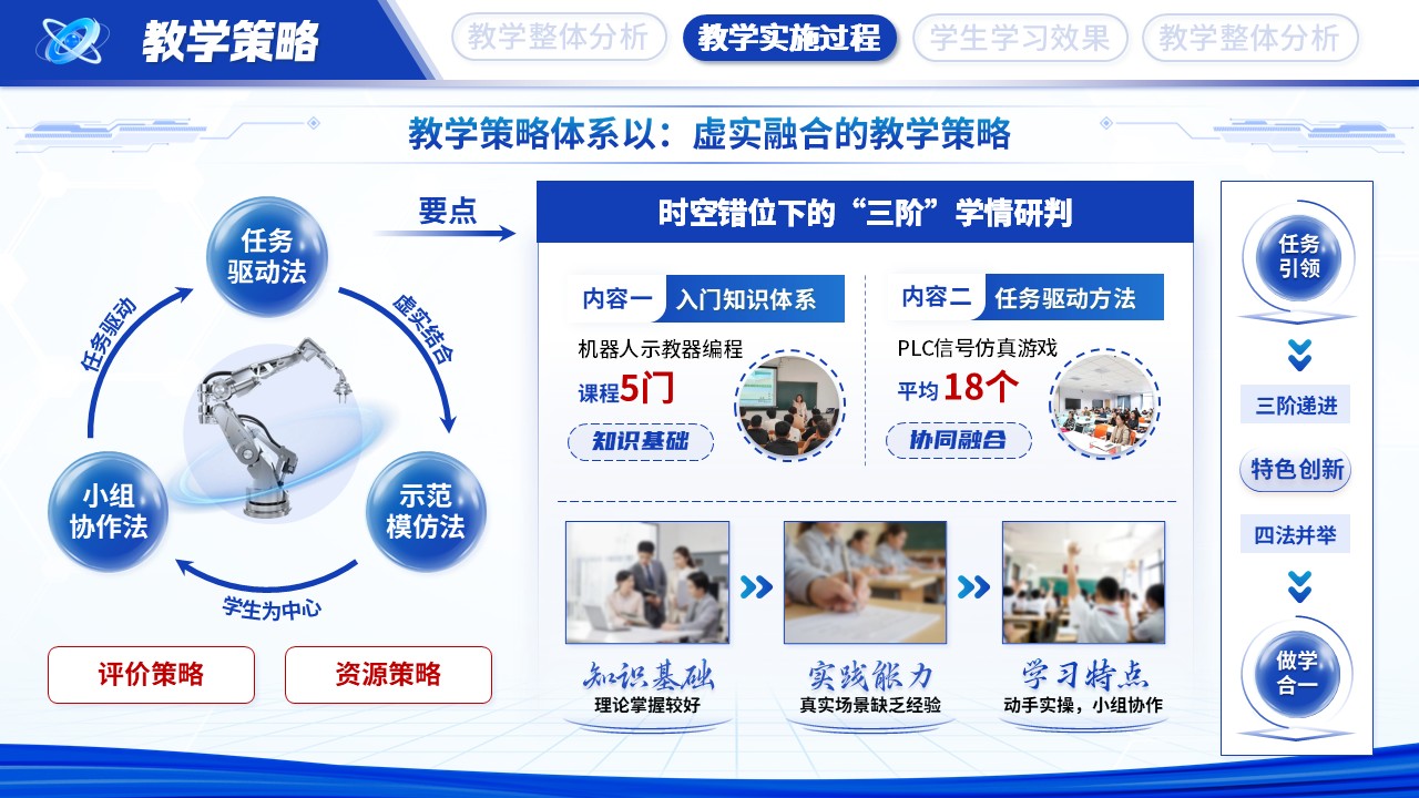 教学能力大赛—智造先锋第6页预览图