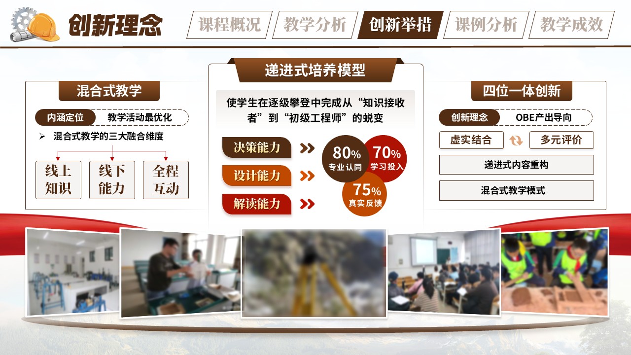 《识土析土用土》教学创新大赛第8页预览图