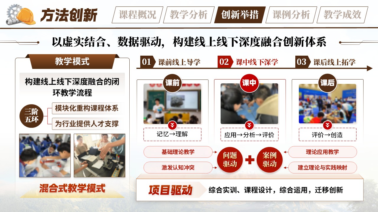 《识土析土用土》教学创新大赛第9页预览图