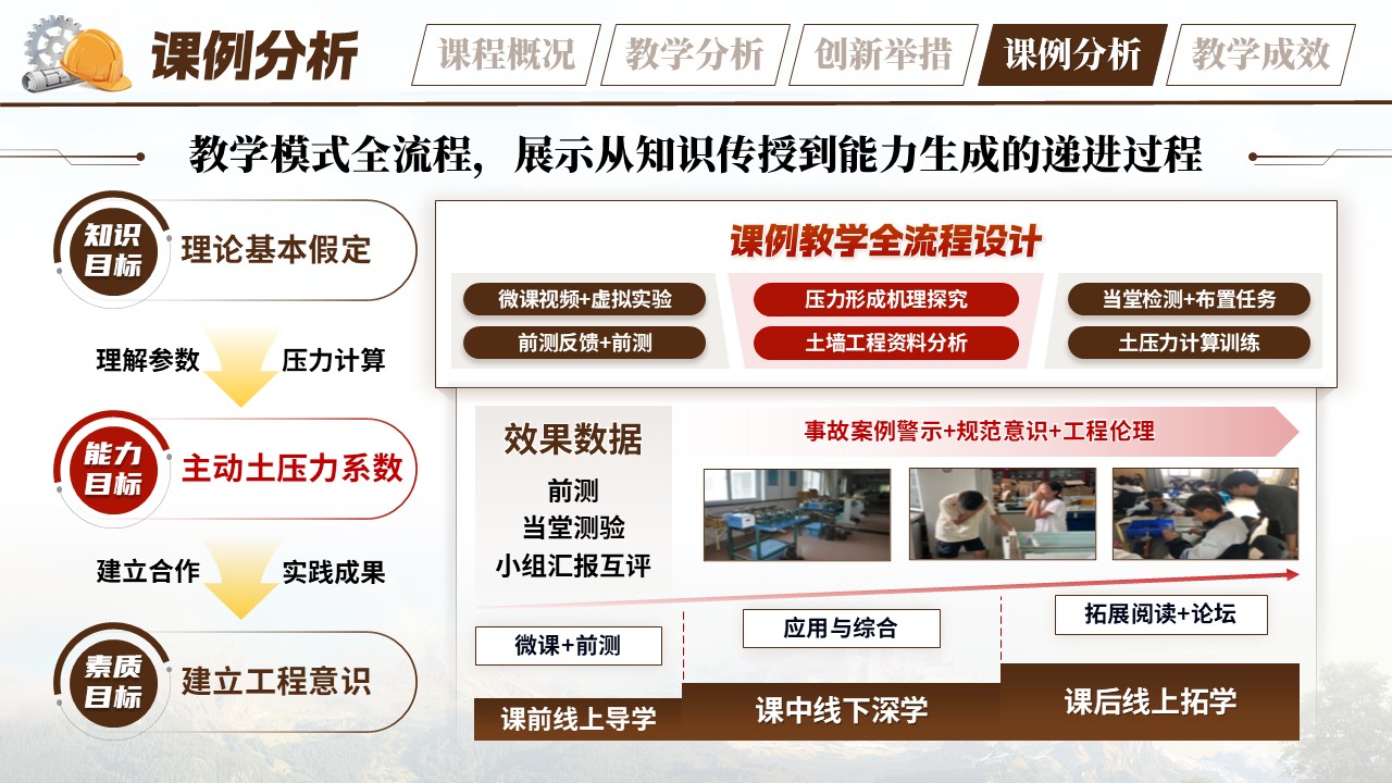 《识土析土用土》教学创新大赛第10页预览图