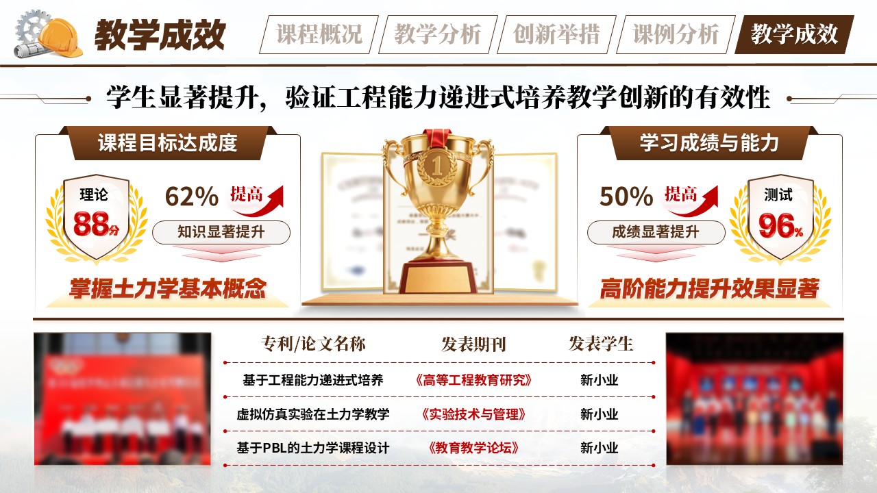 《识土析土用土》教学创新大赛第11页预览图