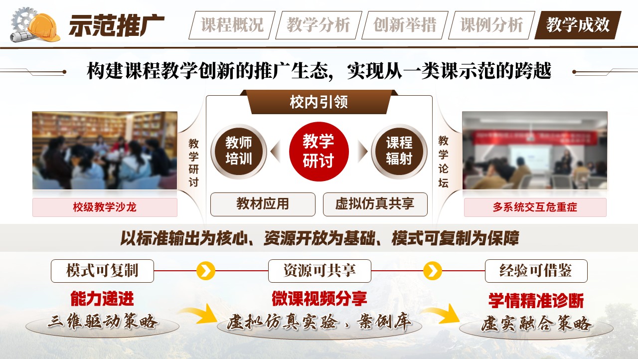 《识土析土用土》教学创新大赛第12页预览图