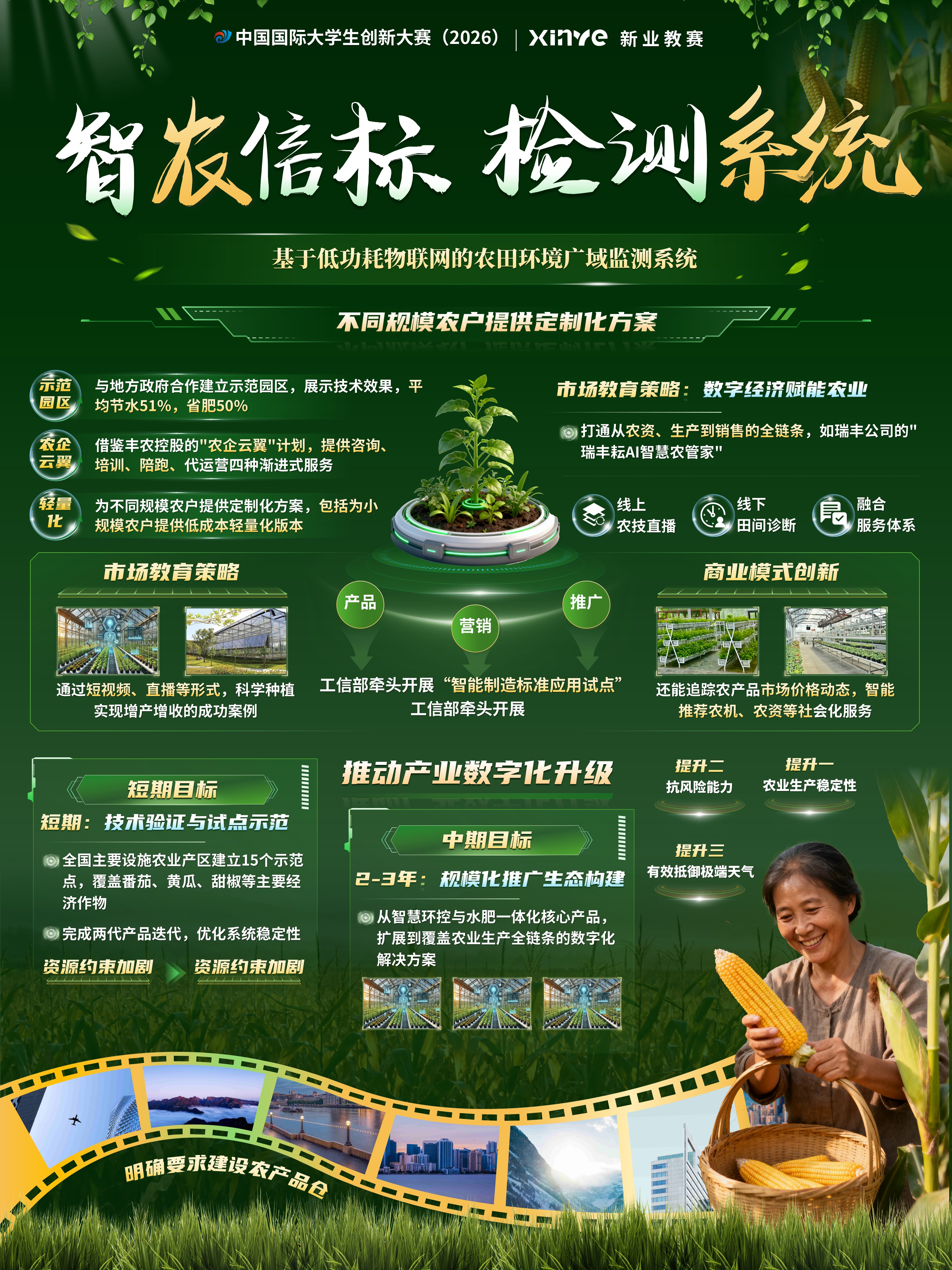 sc-项目展板(智农信标)第3页预览图
