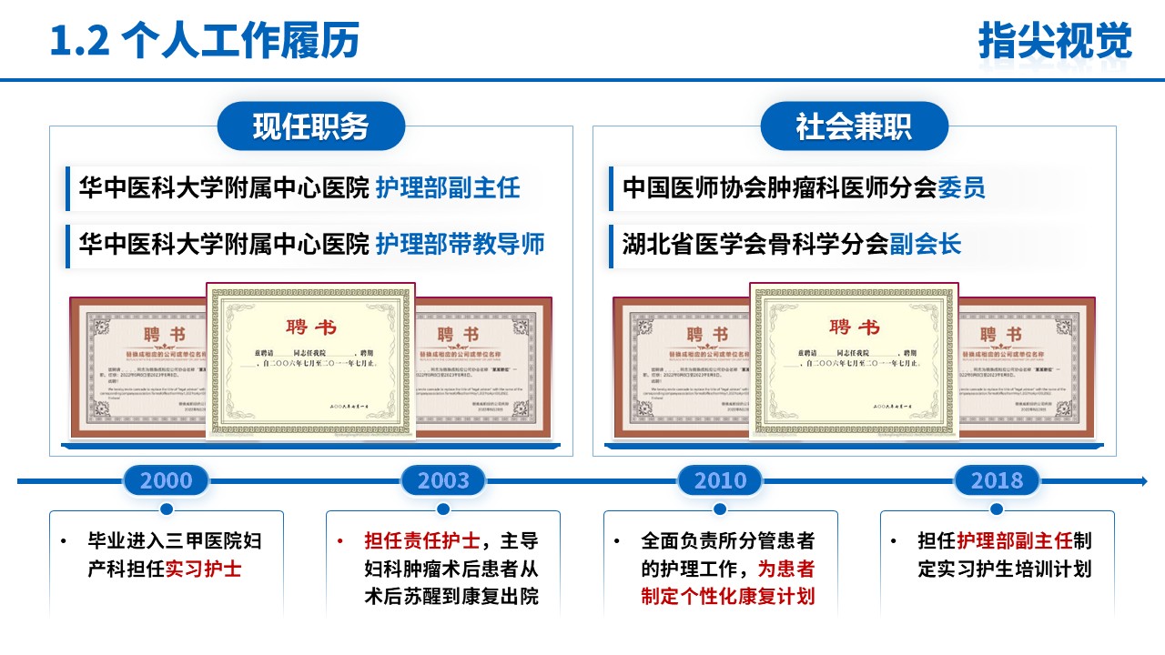 049期-护士长述职答辩（蓝色）第4页预览