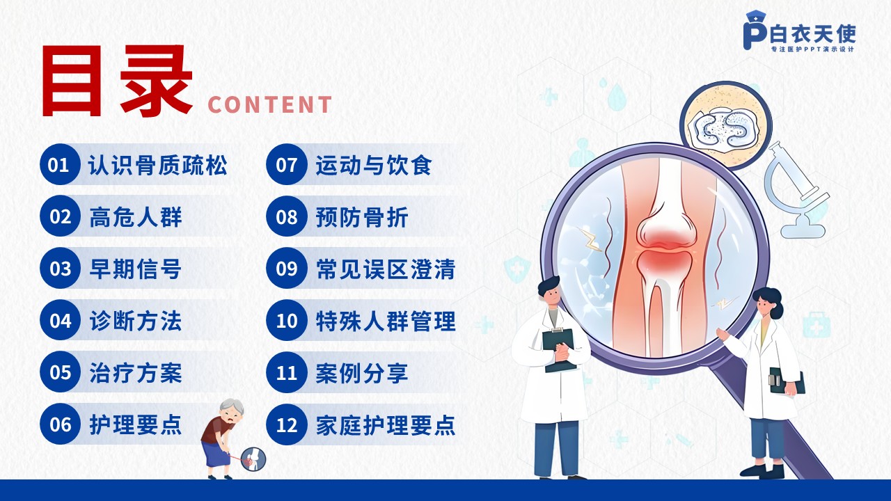 42-骨质疏松健康宣教第2页预览