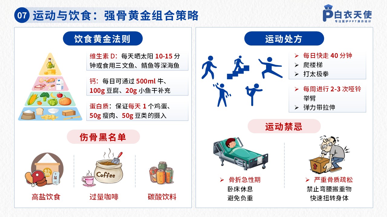 42-骨质疏松健康宣教第9页预览