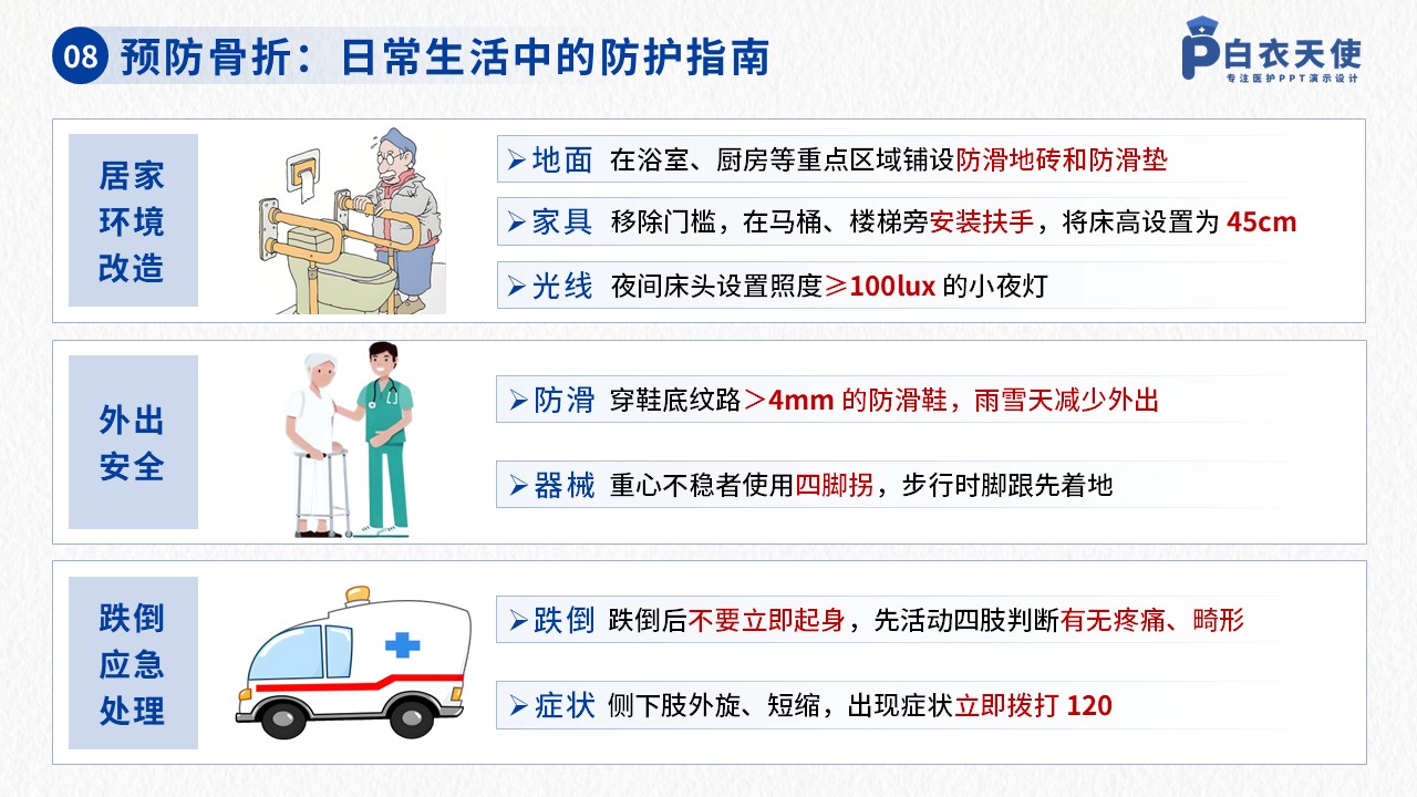 42-骨质疏松健康宣教第10页预览