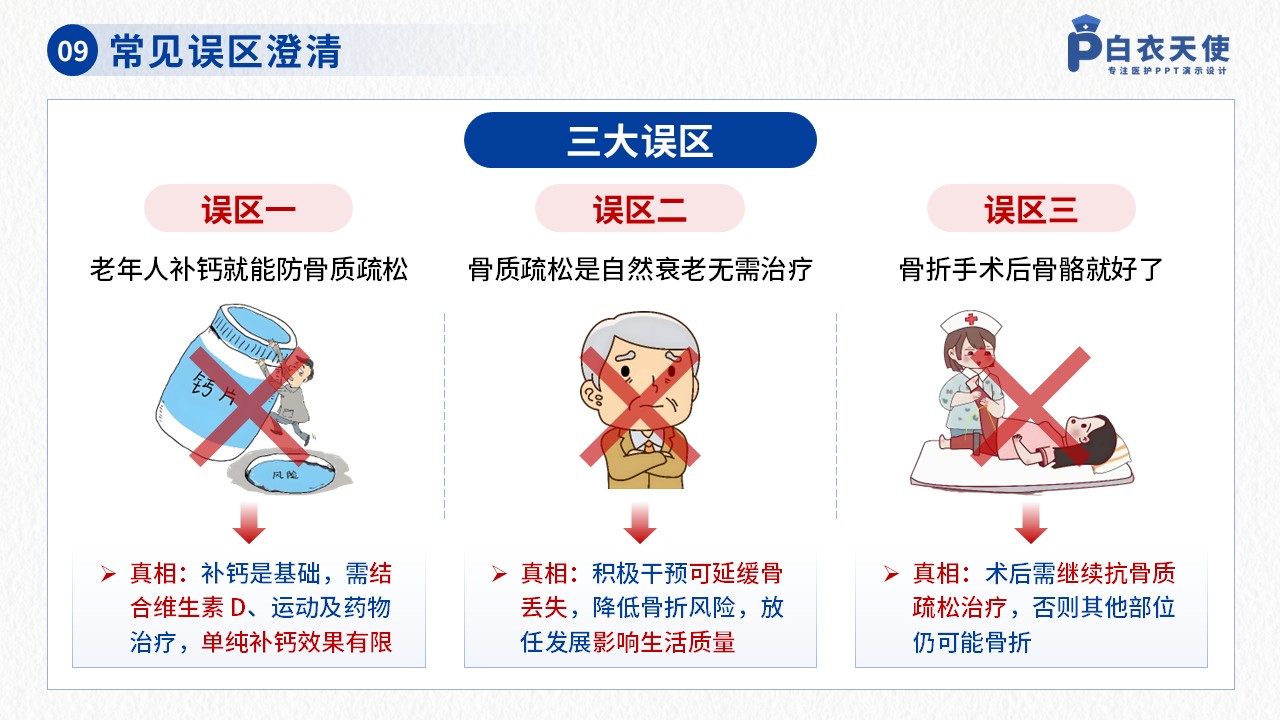 42-骨质疏松健康宣教第11页预览